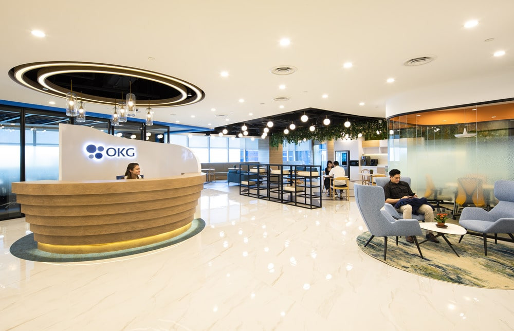 best office room design