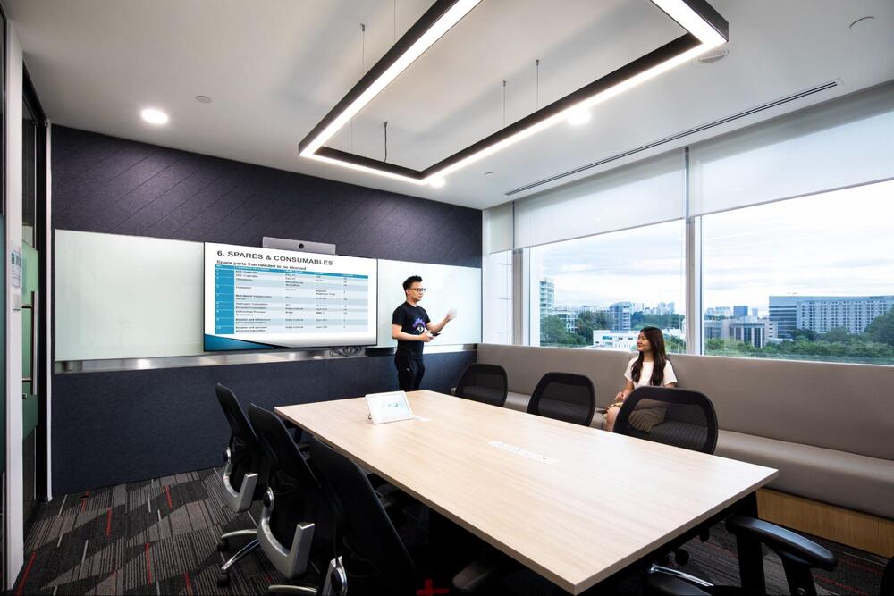 Feng Shui layout for office 